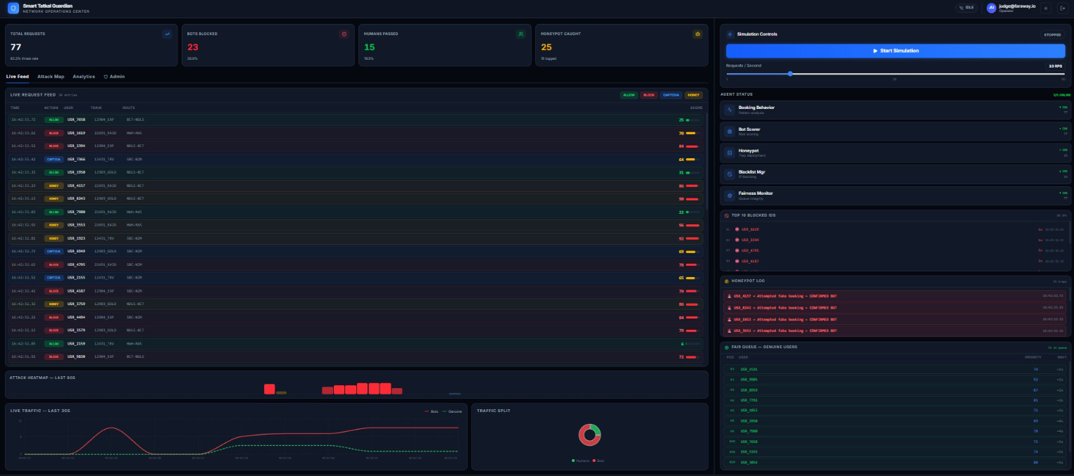 Smart Tatkal Guardian screenshot